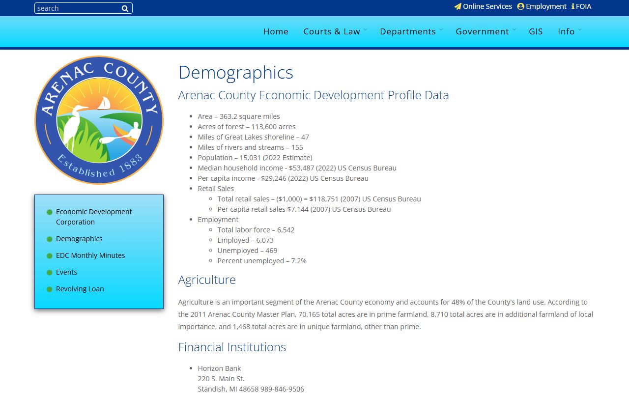 Arenac County court records service area on the county demographics page